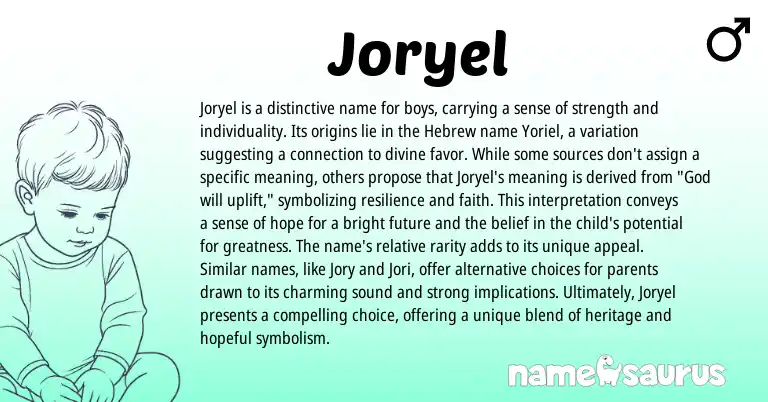 Infographic about Joryel name meaning, Joryel is a name from Hebrew origin(s).