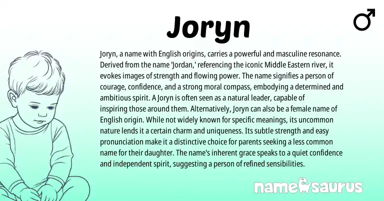 Infographic about Joryn name meaning, Joryn is a name from English origin(s).