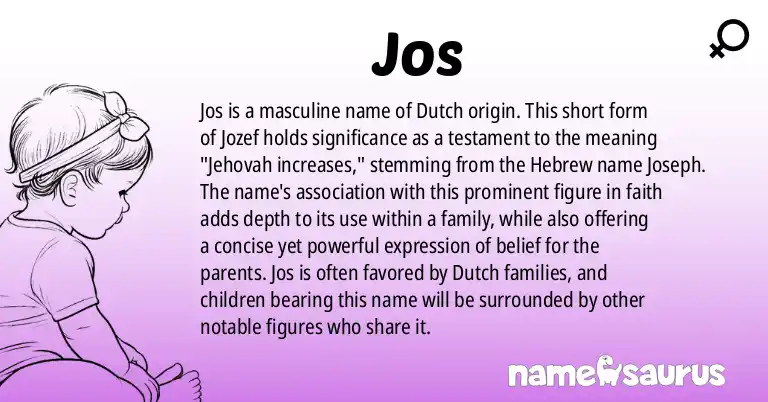 Infographic about Jos name meaning, Jos is a name from Dutch origin(s).