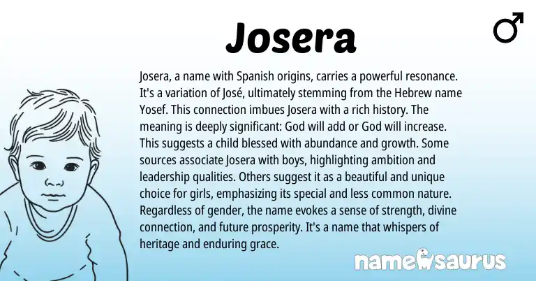 Infographic about Josera name meaning, Josera is a name from Hebrew, Spanish origin(s).