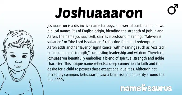Infographic about Joshuaaaron name meaning, Joshuaaaron is a name from Hebrew, Biblical origin(s).