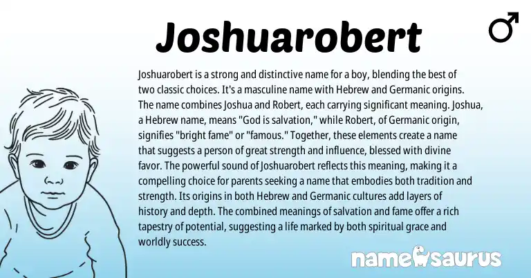 Infographic about Joshuarobert name meaning, Joshuarobert is a name from Germanic, Hebrew origin(s).