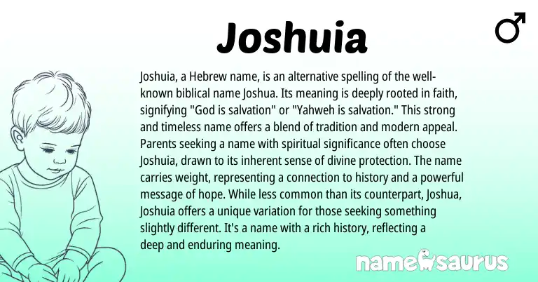 Infographic about Joshuia name meaning, Joshuia is a name from Hebrew, Biblical origin(s).