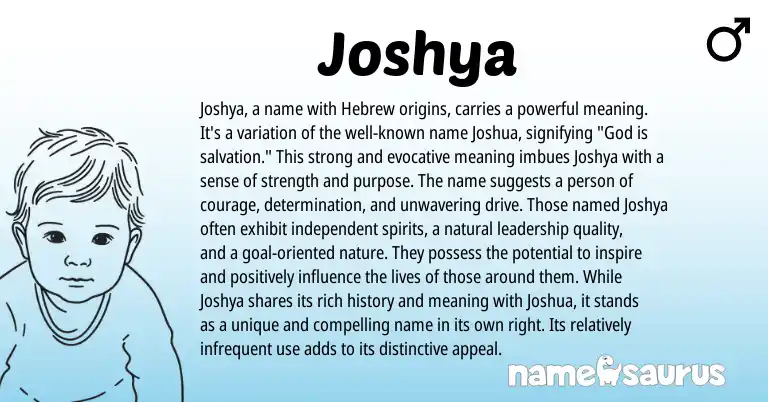 Infographic about Joshya name meaning, Joshya is a name from Hebrew origin(s).
