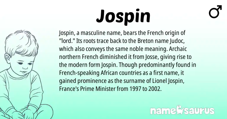 Infographic about Jospin name meaning, Jospin is a name from French, African, Breton origin(s).