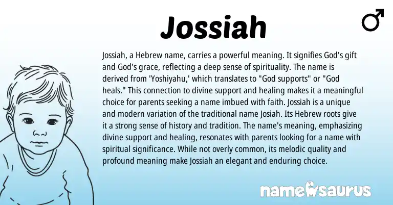 Infographic about Jossiah name meaning, Jossiah is a name from Hebrew origin(s).