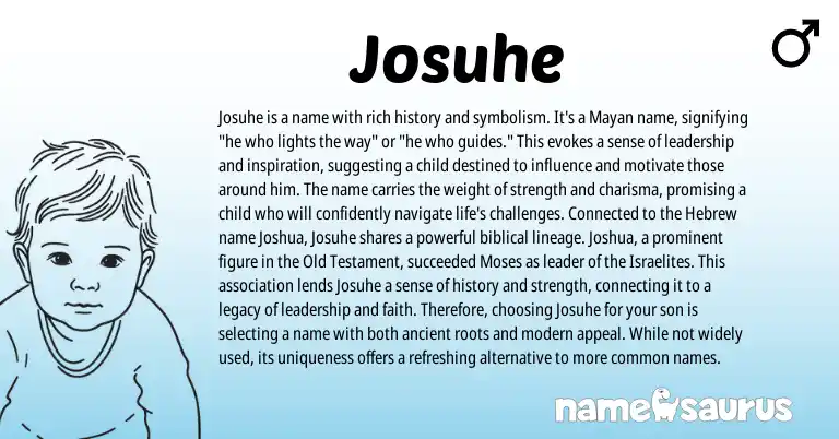 Infographic about Josuhe name meaning, Josuhe is a name from Mayan origin(s).