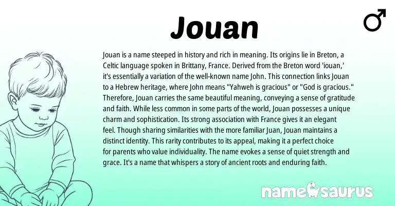 Infographic about Jouan name meaning, Jouan is a name from Breton, Hebrew, Celtic, Biblical origin(s).