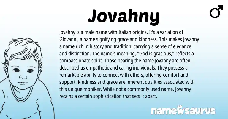 Infographic about Jovahny name meaning, Jovahny is a name from Other origin(s).