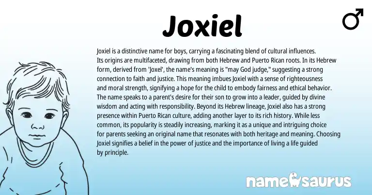 Infographic about Joxiel name meaning, Joxiel is a name from Hebrew origin(s).