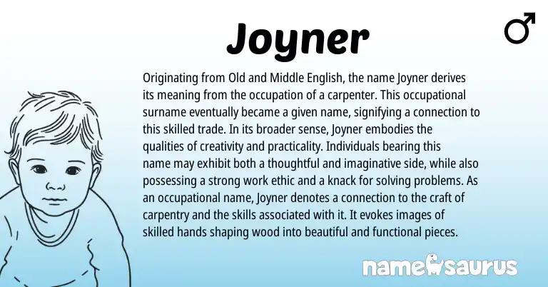 Infographic about Joyner name meaning, Joyner is a name from Middle English origin(s).