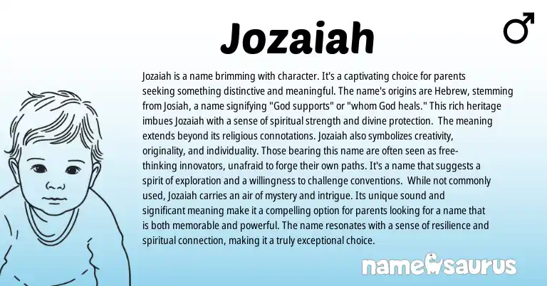 Infographic about Jozaiah name meaning, Jozaiah is a name from Other origin(s).