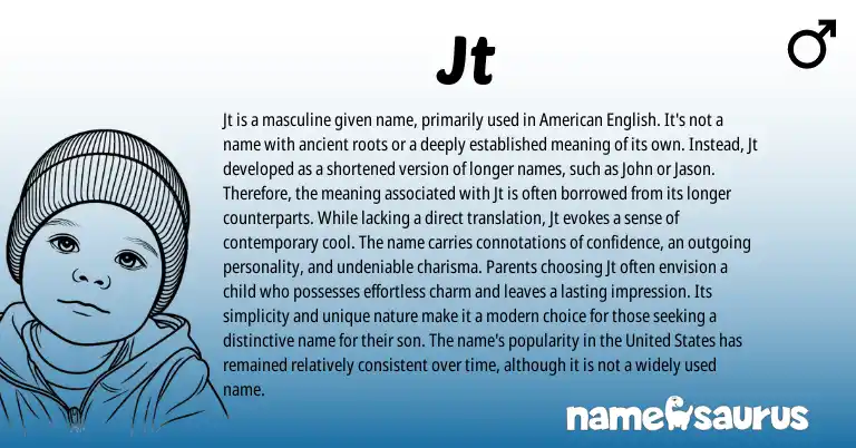 Infographic about Jt name meaning, Jt is a name from English origin(s).