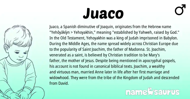 Infographic about Juaco name meaning, Juaco is a name from Spanish, Hebrew origin(s).