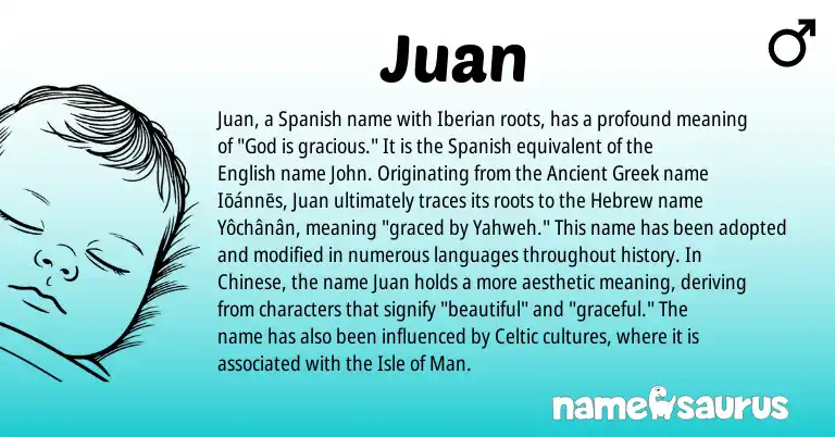 Infographic about Juan name meaning, Juan is a name from Chinese, Ancient Greek, Spanish, English, Celtic, Hebrew origin(s).