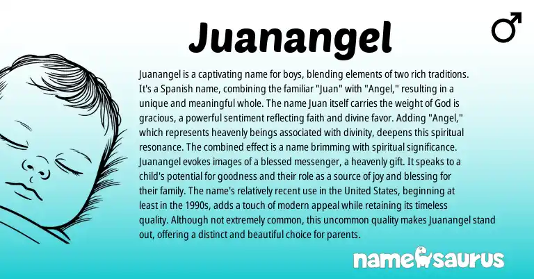 Infographic about Juanangel name meaning, Juanangel is a name from English, Spanish origin(s).