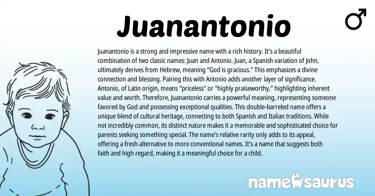 Infographic about Juanantonio name meaning, Juanantonio is a name from Latin, Hebrew, Spanish origin(s).