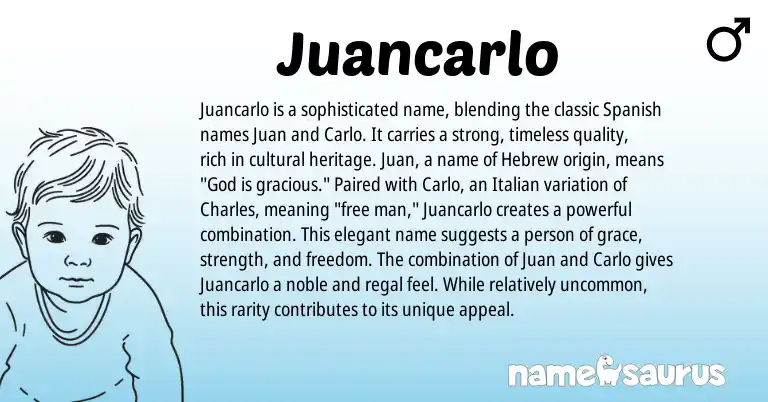 Infographic about Juancarlo name meaning, Juancarlo is a name from Hebrew, Spanish, Italian origin(s).