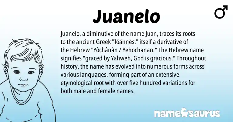 Infographic about Juanelo name meaning, Juanelo is a name from Hebrew, Greek origin(s).