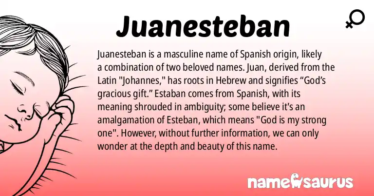 Infographic about Juanesteban name meaning, Juanesteban is a name from Spanish origin(s).
