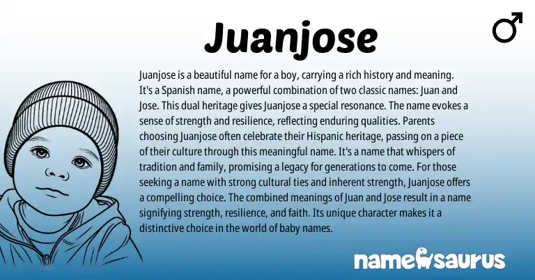 Infographic about Juanjose name meaning, Juanjose is a name from Spanish origin(s).