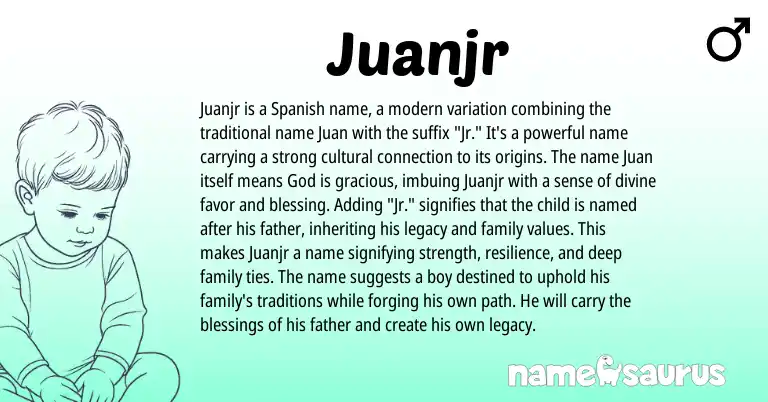 Infographic about Juanjr name meaning, Juanjr is a name from Hebrew, Spanish origin(s).