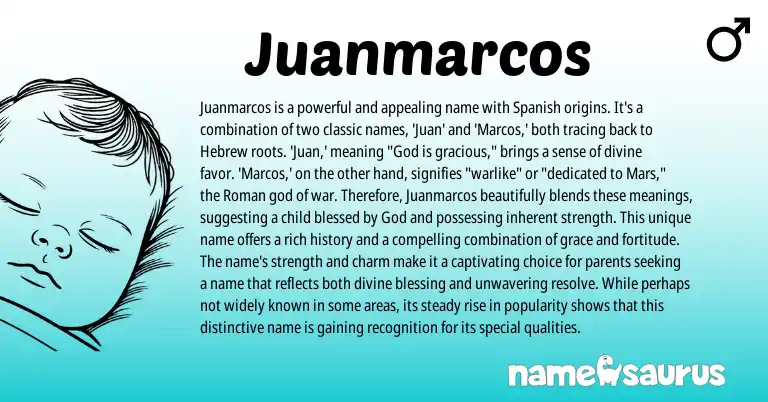 Infographic about Juanmarcos name meaning, Juanmarcos is a name from Hebrew, Roman origin(s).