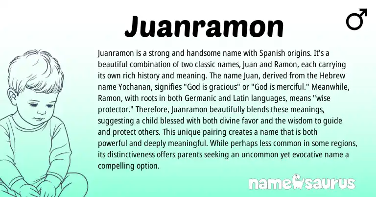 Infographic about Juanramon name meaning, Juanramon is a name from Spanish origin(s).