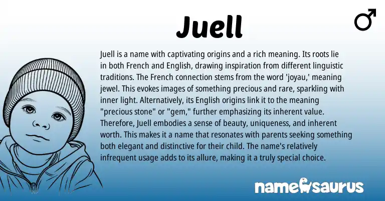 Infographic about Juell name meaning, Juell is a name from French, English origin(s).