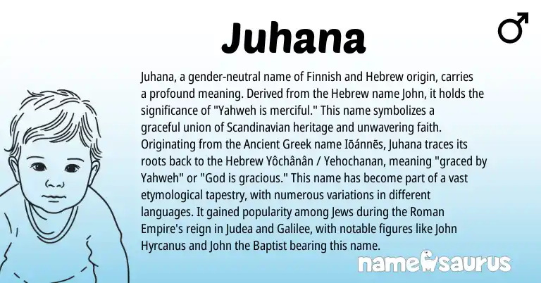 Infographic about Juhana name meaning, Juhana is a name from Finnish, Ancient Greek, Scandinavian, Roman, Hebrew origin(s).