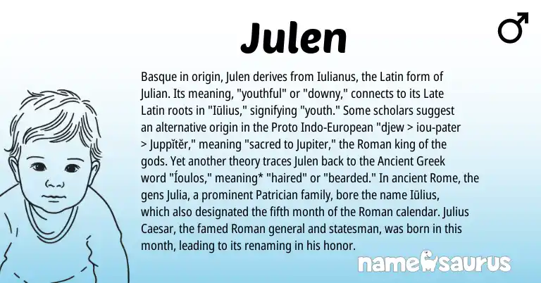 Infographic about Julen name meaning, Julen is a name from Ancient Greek, Late Latin, European, Roman, Latin, Basque origin(s).