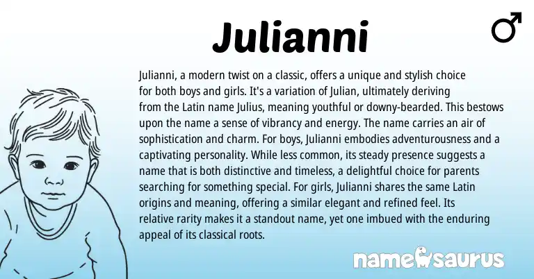 Infographic about Julianni name meaning, Julianni is a name from Other origin(s).