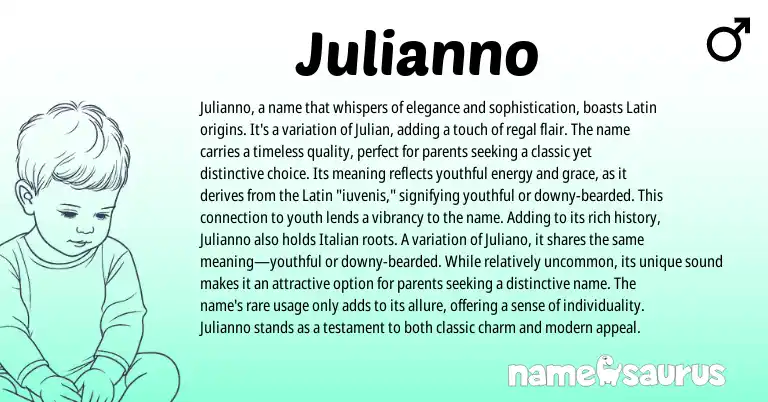 Infographic about Julianno name meaning, Julianno is a name from Latin origin(s).