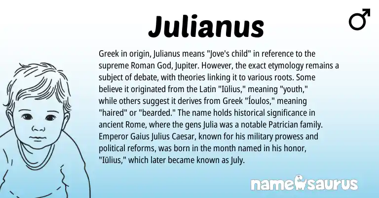 Infographic about Julianus name meaning, Julianus is a name from Roman, Latin, Greek origin(s).