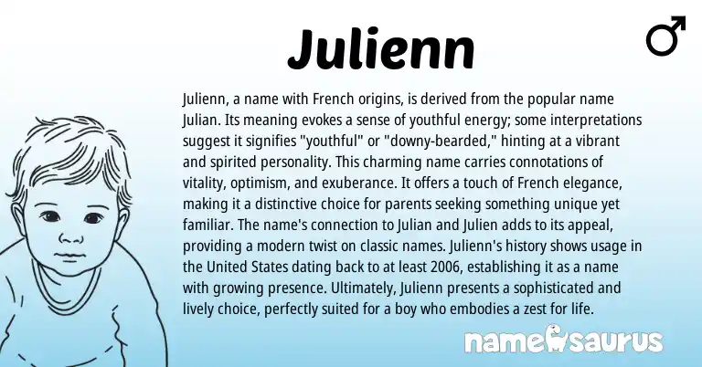 Infographic about Julienn name meaning, Julienn is a name from French origin(s).