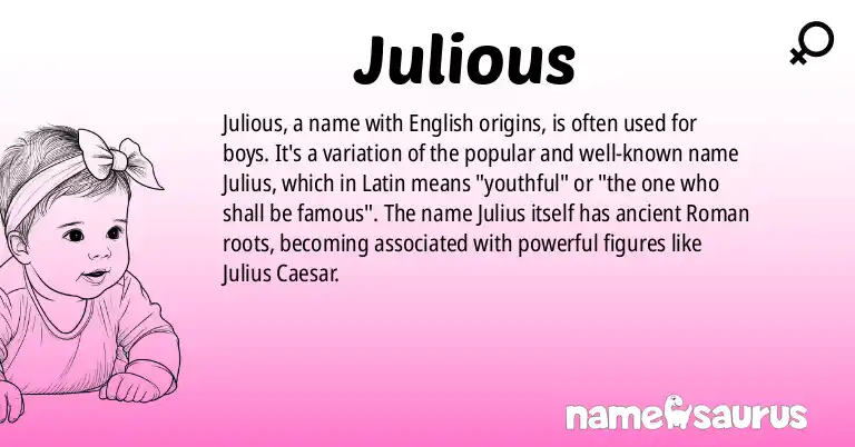 Infographic about Julious name meaning, Julious is a name from English origin(s).