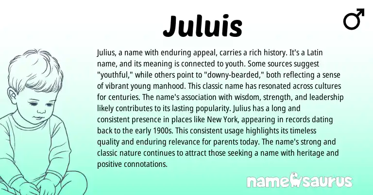 Infographic about Juluis name meaning, Juluis is a name from Unknown origin(s).