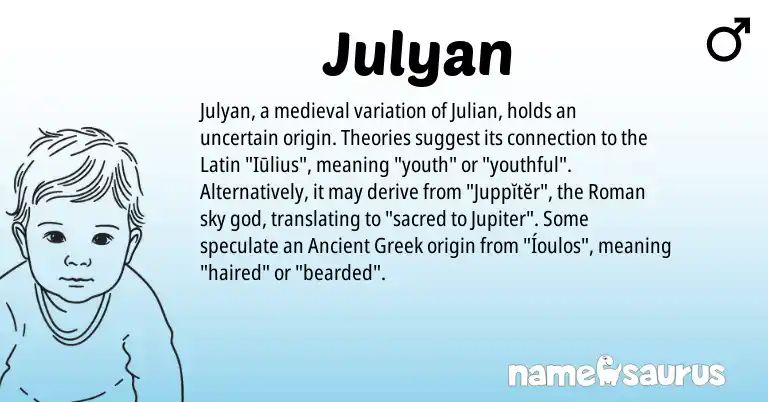 Infographic about Julyan name meaning, Julyan is a name from Roman, Ancient Greek, Latin origin(s).