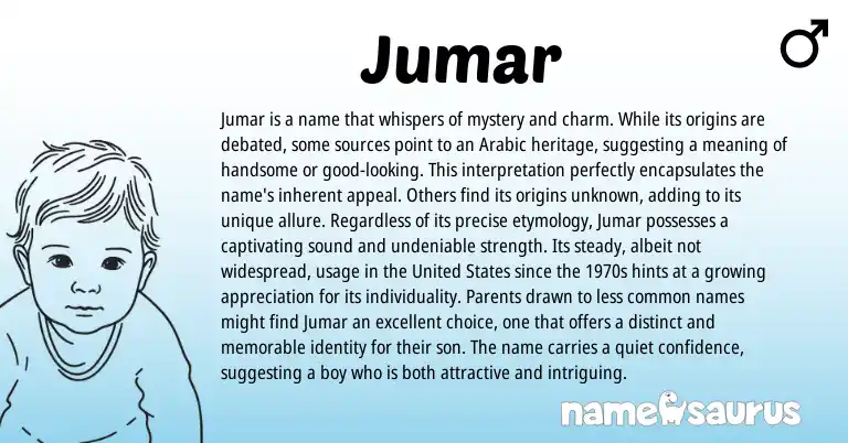 Infographic about Jumar name meaning, Jumar is a name from Arabic origin(s).