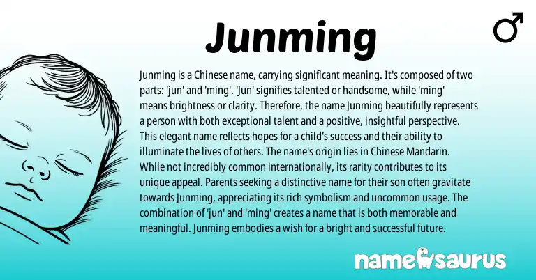 Infographic about Junming name meaning, Junming is a name from Chinese origin(s).