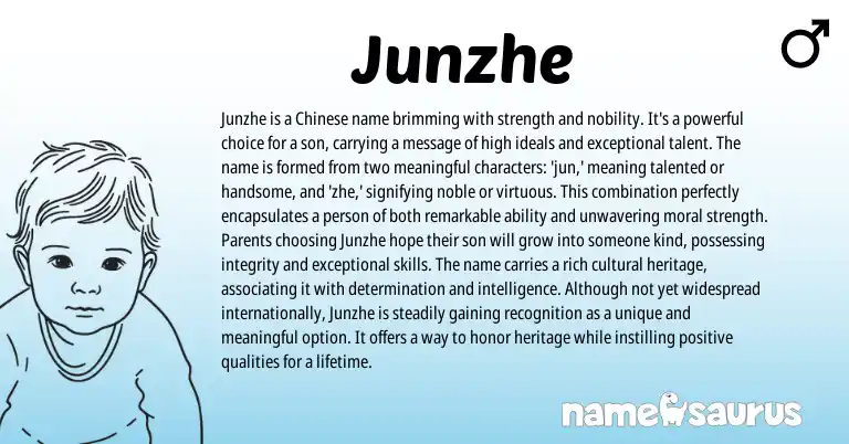 Infographic about Junzhe name meaning, Junzhe is a name from Chinese origin(s).