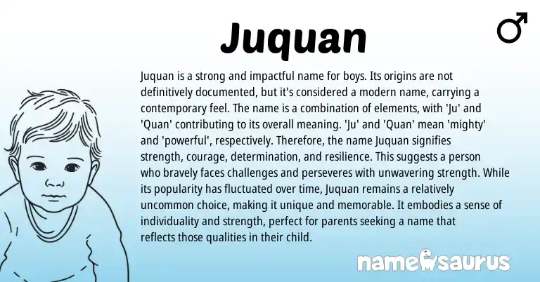 Infographic about Juquan name meaning, Juquan is a name from Other origin(s).