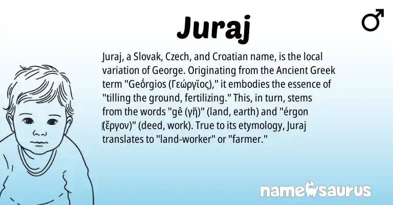 Infographic about Juraj name meaning, Juraj is a name from Croatian, Ancient Greek, Slovak, Czech origin(s).