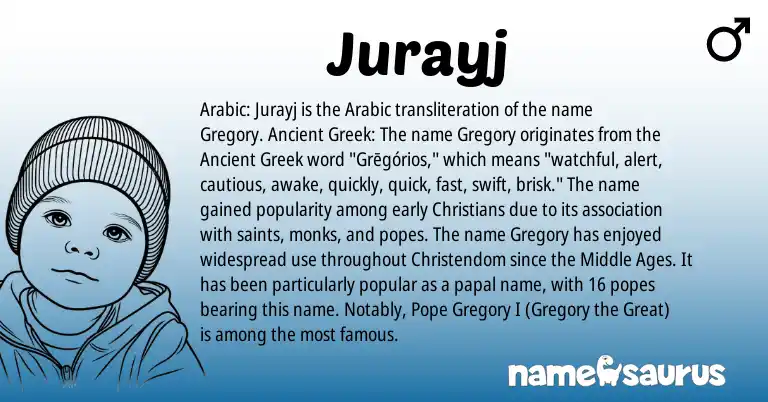 Infographic about Jurayj name meaning, Jurayj is a name from Ancient Greek, Arabic origin(s).