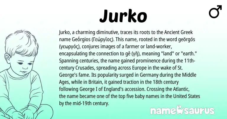 Infographic about Jurko name meaning, Jurko is a name from Ancient Greek, United States, England origin(s).