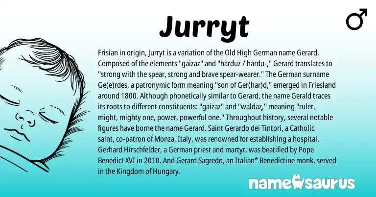Infographic about Jurryt name meaning, Jurryt is a name from Frisian, Old High German, German, Italian origin(s).