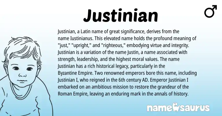 Infographic about Justinian name meaning, Justinian is a name from Roman, Latin origin(s).