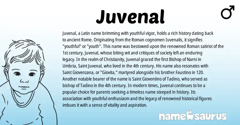 Infographic about Juvenal name meaning, Juvenal is a name from Roman, Christianity, Latin origin(s).