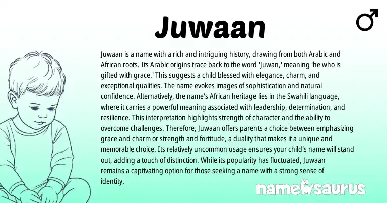 Infographic about Juwaan name meaning, Juwaan is a name from Arabic, American origin(s).