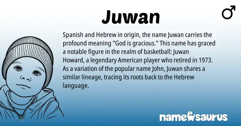Infographic about Juwan name meaning, Juwan is a name from Spanish, American, Hebrew origin(s).